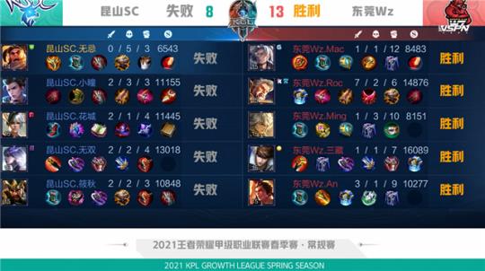 卢的这句话 卢的这句话